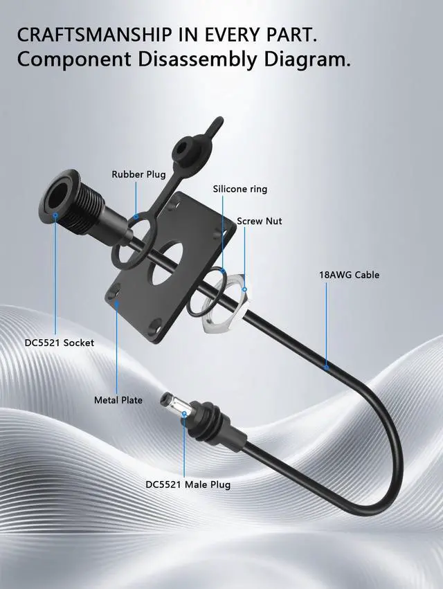 Alt view image 5 of 6 - Waterproof Wall Socket Passthrough DC 5521 Female Power ConnectorDC Jack with 18AWG Wire for Mini Power Socket Wiring Module, Panel Mount for RV Camper Marine DIY Smart Home Industrial