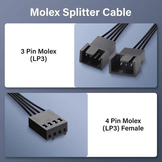 Alt view image 2 of 7 - 3 Way 4-Pin Fan Splitter Cable, 1to3 PC Fan Splitter, for Desktop PC 4-Pin/3-Pin Cooling Fan Cable(1 to3)