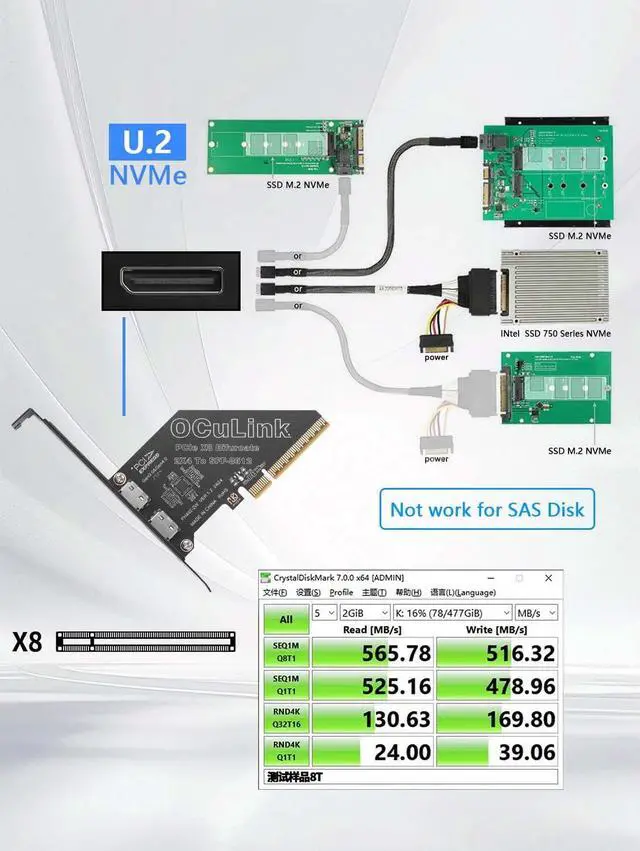 Alt view image 3 of 6 - PCIe X4 4.0 Oculink SFF8611&8612 Expansion Card External USB SSD External Graphics Card