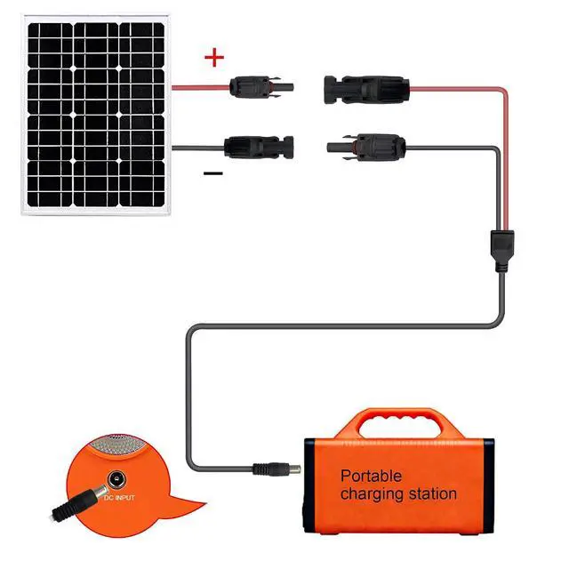 Alt view image 6 of 7 - Solar Panel Connector to DC 8mm Adapter Cable, 16 AWG DC 8mm Converter Connect for Power Station Solar Generators