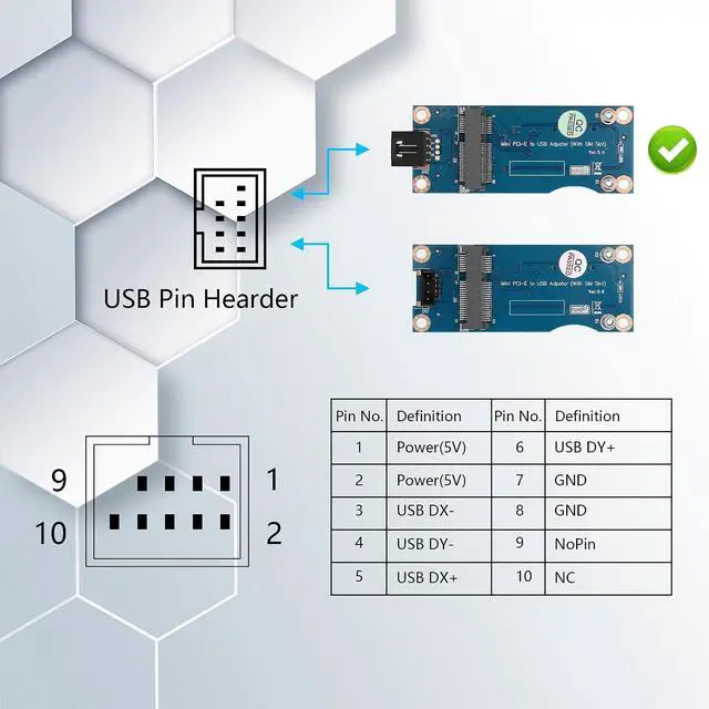 Alt view image 2 of 7 - Mini PCI-E WWAN/LTE Card to Motherboard USB 9-pin Adapter Mini PCIE 3G/4G Network Card to Motherboard USB 9-pin Test Converter with SIM Slot for WWAN/LTE Cards(Horizontal) (Horizontal)