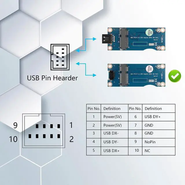 Alt view image 2 of 7 - Mini PCI-E WWAN/LTE Card to Motherboard USB 9-pin Adapter Mini PCIE 3G/4G Network Card to Motherboard USB 9-pin Test Converter with SIM Slot for WWAN/LTE Cards(Horizontal) (Vertical)