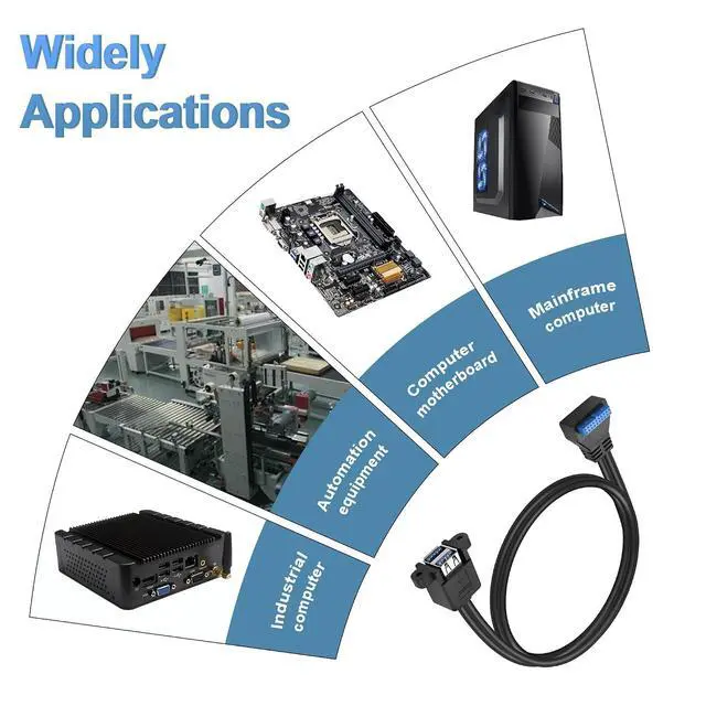 Alt view image 4 of 7 - Motherboard 19/20Pin to Dual USB3.0 Cable Motherboard 19/20Pin Right Angle Female to Dual USB3.0 Female Panel Mount Cable with Two Panel Mount Screws(19Inch) (up)