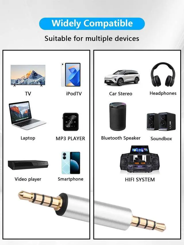 Alt view image 2 of 7 - 2PCS 3.5mm Male to Male Audio Adapter 1/8" TRRS Stereo Jack Adapter for Mobile Phones, Tablets, Car Audio, Speakers (M to M) (3.5mm Male to Male)
