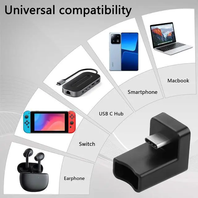 Alt view image 6 of 6 - 2 PCS U Shape USB C Adapter 180 Degree USB C Male to Female Adapter Type C Male to Female Connector Adapter for Mobile Phone, Laptop,USB C Hub etc