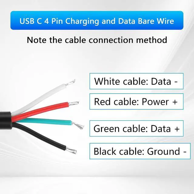Alt view image 3 of 6 - 2PCS USB 4Pin Extension Cable USB C Male Plug to 4 Cores Bare Wire Open End Power Data Cable for DIY Power Supply and Maintenance Replacement of USB Devices