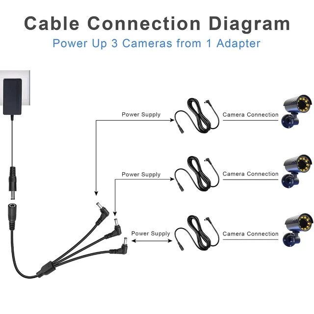 Alt view image 5 of 7 - DC Power 1 Female to 3 Male Splitter Cable, 0.7m, Supports 12-24V, 10A, 100W, Compatible with Security Camera, Router, LED Light, Small Fan, Car
