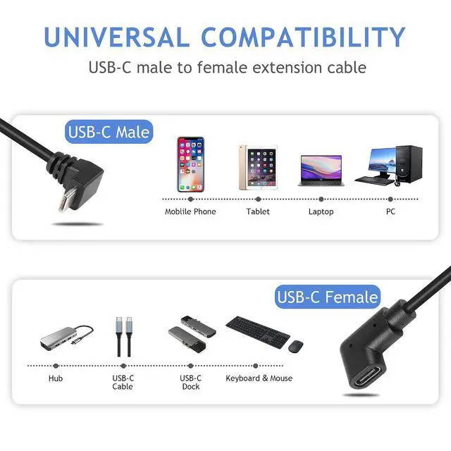 Alt view image 5 of 7 - USB C Extension Cable USB Type C Extender Cord, Up Angle 90 Degree Male to Right Angle 90 Degree Female USB C Cable for Laptop.Tablet.Mobile Phone0.3m