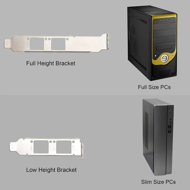 Alt view image 4 of 7 - Dual Port Gigabit Ethernet Converged PCI-E x1 Card,2X RJ45 Gigabit Network Interface Controller Adapter,with 82575EB Chipset for Desktops,Work Stations,Servers, with Low Profile Bracket.