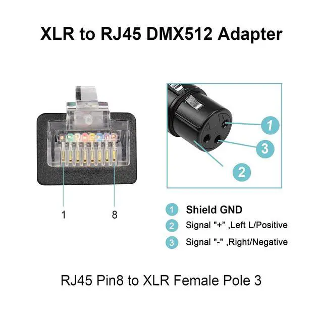 Alt view image 2 of 6 - 3 Pin XLR to RJ45 Converter Cable - XLR DMX Cable for Speaker, Mixers, Sound and Stage Lighting Equipment - 30cm/1Ft (2 PCS)
