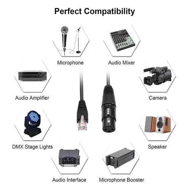 Alt view image 4 of 6 - 3 Pin XLR to RJ45 Converter Cable - XLR DMX Cable for Speaker, Mixers, Sound and Stage Lighting Equipment - 30cm/1Ft (2 PCS)