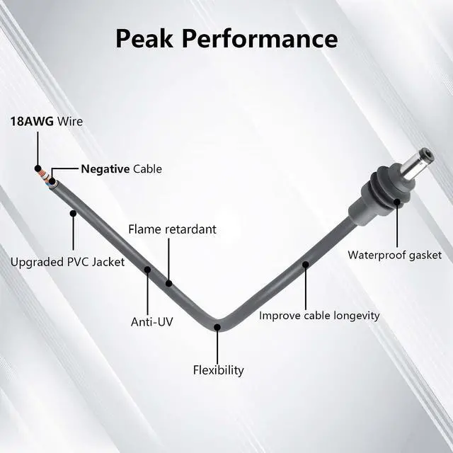Alt view image 3 of 7 - Starlink Mini DC Power Cable DC5521 Female to Male Adapter Waterproof Barrel Jack for Outdoor Use for Starlink Mini, Support 100W 20V/5A PD Input