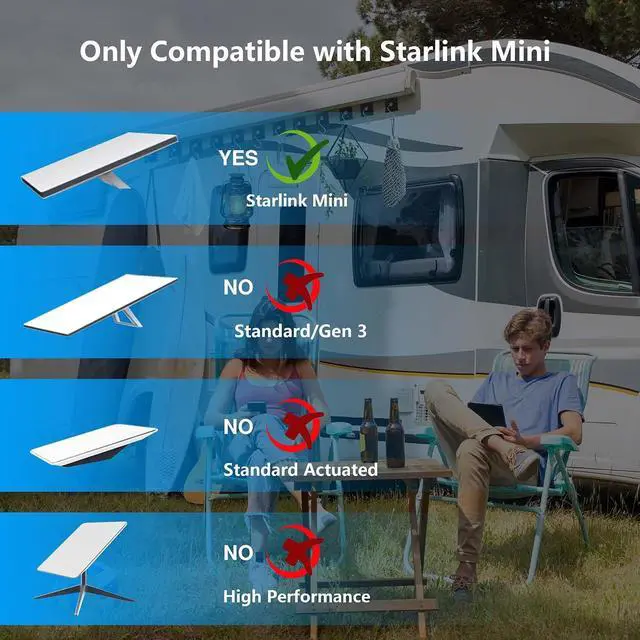 Alt view image 6 of 7 - Starlink Mini DC Power Cable DC5521 Female to Male Adapter Waterproof Barrel Jack for Outdoor Use for Starlink Mini, Support 100W 20V/5A PD Input