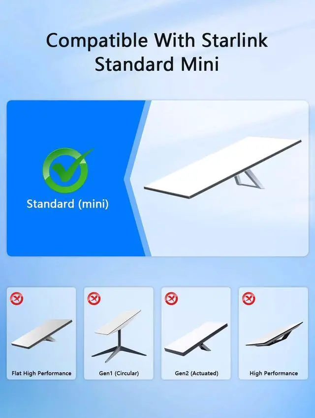 Alt view image 2 of 7 - 2Pcs Extension Cable for Starlink Mini DC 5.5 mm × 2.1 mm Male to Female20V/50W Starlink Mini DC5521 Power Replacement Waterproof Cable for Outdoor/Indoor Gray (39.37, Inches)