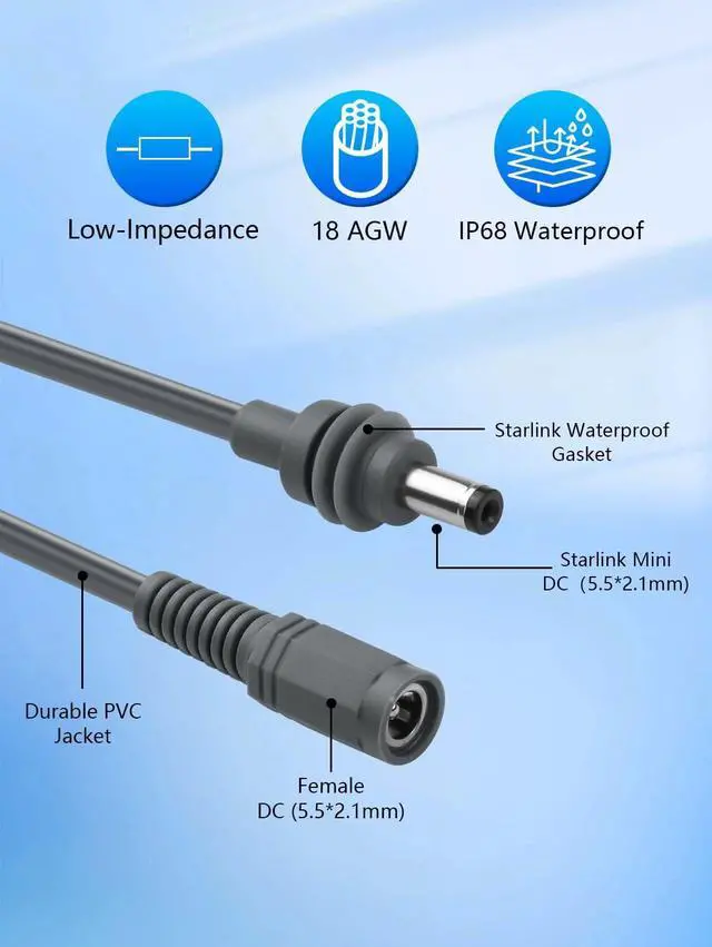 Alt view image 5 of 7 - 2Pcs Extension Cable for Starlink Mini DC 5.5 mm × 2.1 mm Male to Female20V/50W Starlink Mini DC5521 Power Replacement Waterproof Cable for Outdoor/Indoor Gray (39.37, Inches)