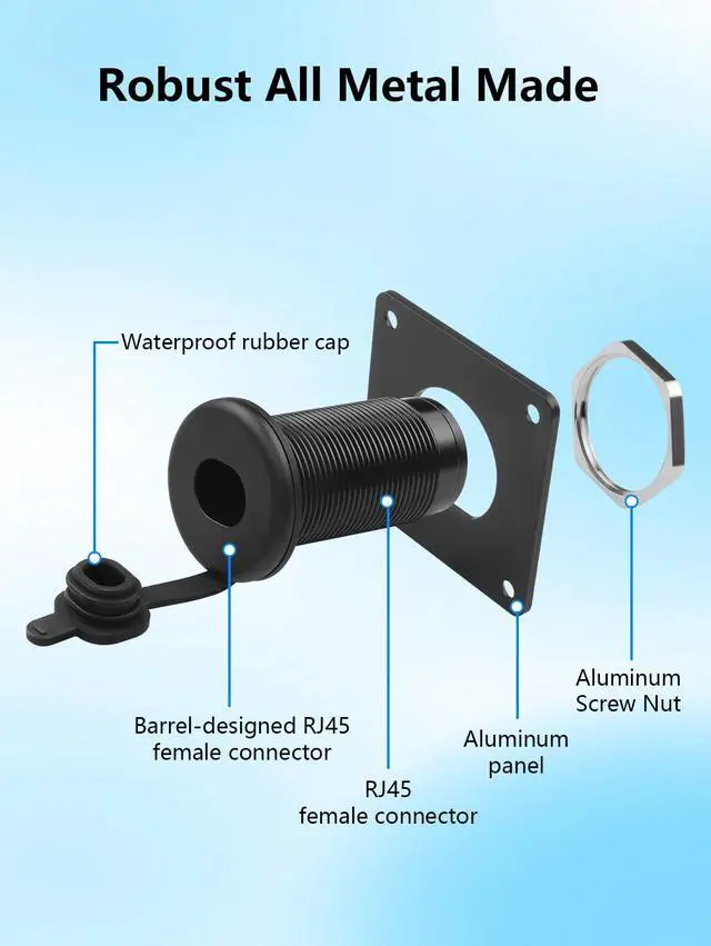 Alt view image 6 of 7 - Waterproof Wall Socket,Gen3 RJ45 CAT6 Female to Female PassthroughAluminum Alloy Outdoor Network Bulkhead Connector with PVC Insulation, Industrial, Marine, RV & Motorcycle