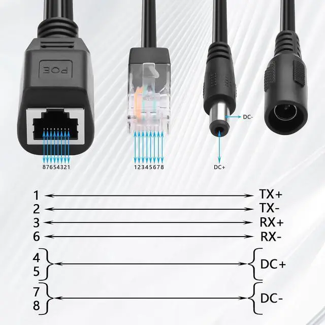 Alt view image 5 of 6 - 1 Pair of POE Splitter Adapter DC3-57V 100Mbps DC5.5x2.1mm Male and Female Plug Set POE Power Over Ethernet Spliter for Security Cameras,CCTV Monitoring,IP Cameras,etc(6.3 Inch)