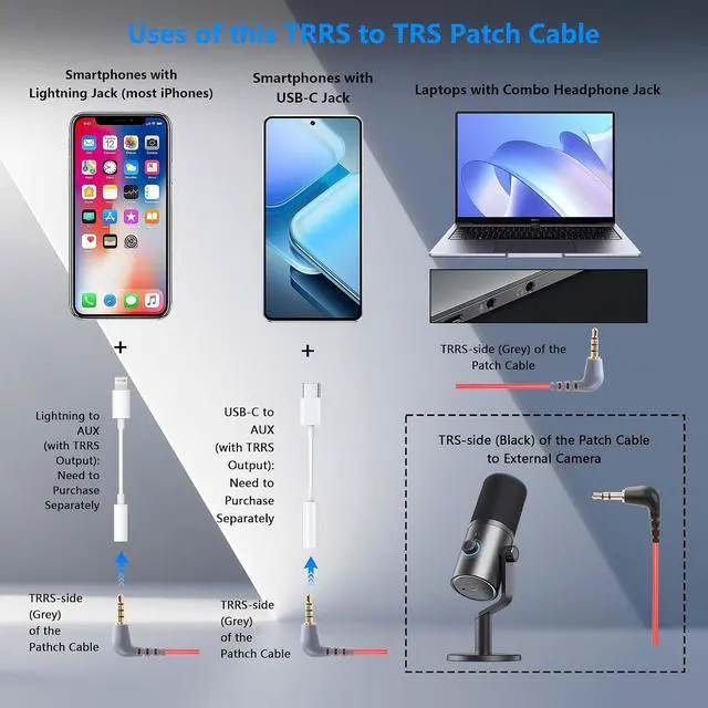 Alt view image 6 of 7 - 2PCS 3.5mm TRS to TRRS Adapter Micphone Cable SC7 Cord Coiled Audio Wire Micphone Lead for Rode SC7, VideoMic, VideoMicro Go, Boya, Other External Mic - TRRS Cable Smartphone and Tablets