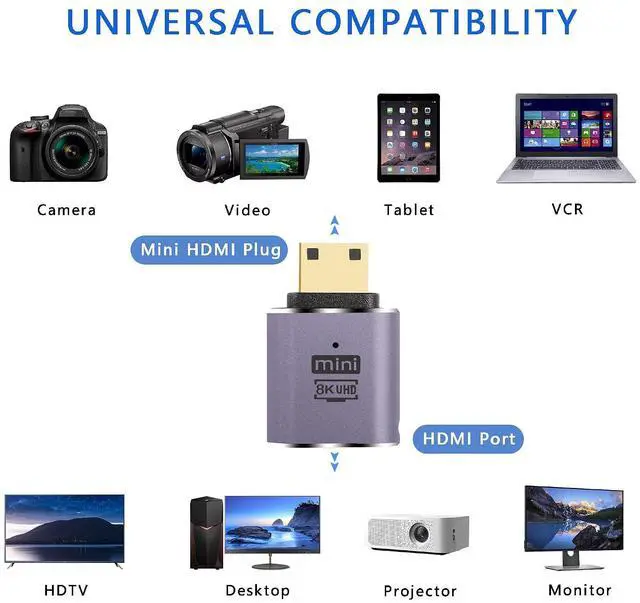 Alt view image 3 of 6 - 8K Mini HDMI to HDMI Adapter 2.1 Version Mini HDMI Male to HDMI Female Connector Adapter for Camera,Laptop,Tablet,HDTV,Projector 2 PCS
