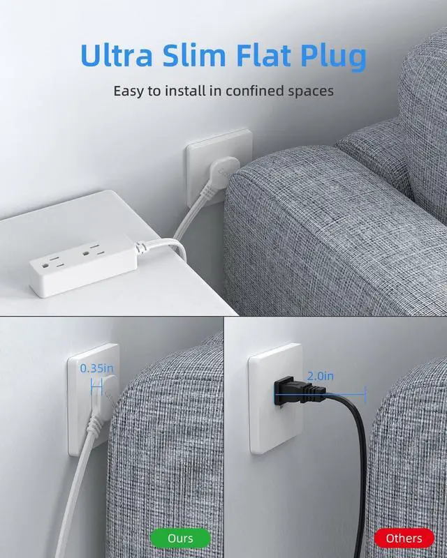 Alt view image 3 of 7 - Flat Plug Extension Cord with 3 Outlets - 3 ft White Low Profile Indoor 3 Prong Grounded Power Strip - 16/3 AWG, 13A/1625W for Indoor Cable Organization & Space-Saving