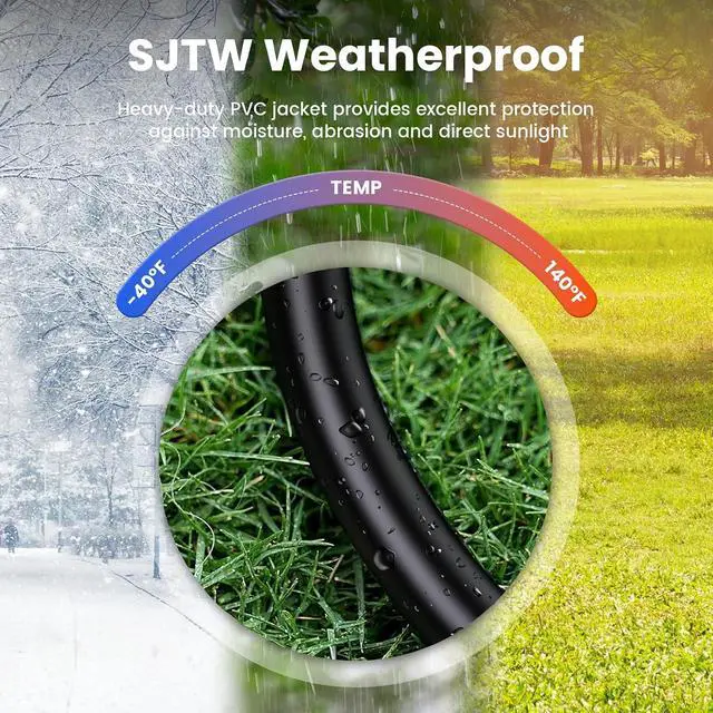 Alt view image 7 of 7 - Extension Cord with 1 to 5 Splitter 16 AWG 13A 1625W 20 Inch Black 2 Pack | Outdoor Y-Style SJTW Cord NEMA 5-15P to 5-15R