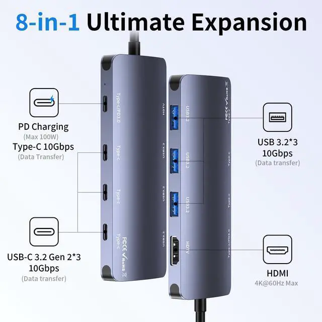 Alt view image 2 of 7 - USB C Hub 8 in 1, 4 USB-C+3 USB-A 3.2 10Gbps, 4K60Hz HDMI, 100W PD for Mac