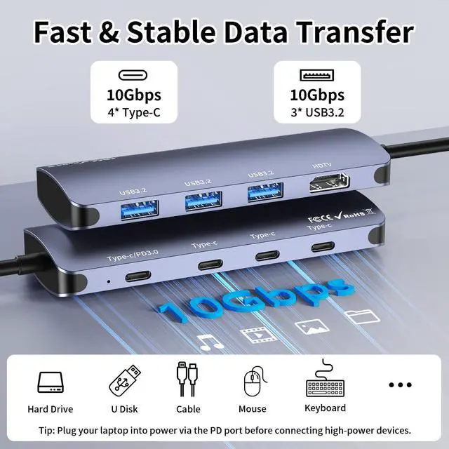 Alt view image 3 of 7 - USB C Hub 8 in 1, 4 USB-C+3 USB-A 3.2 10Gbps, 4K60Hz HDMI, 100W PD for Mac