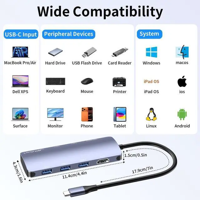Alt view image 7 of 7 - USB C Hub 8 in 1, 4 USB-C+3 USB-A 3.2 10Gbps, 4K60Hz HDMI, 100W PD for Mac