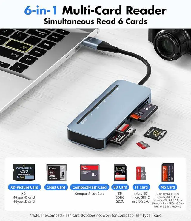 Alt view image 2 of 7 - Compact Flash Card Reader - 6-in-1 CF/SD/TF/MS/XD/CFast Adapter, Read 6 Cards Simultaneous, Aluminum USB 3.0 5Gbps Multi Memory Card Readers for iPhone 15/16/17, Android, iPad, MacBook, PC