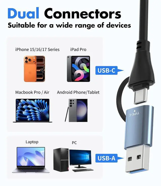 Alt view image 3 of 7 - Compact Flash Card Reader - 6-in-1 CF/SD/TF/MS/XD/CFast Adapter, Read 6 Cards Simultaneous, Aluminum USB 3.0 5Gbps Multi Memory Card Readers for iPhone 15/16/17, Android, iPad, MacBook, PC