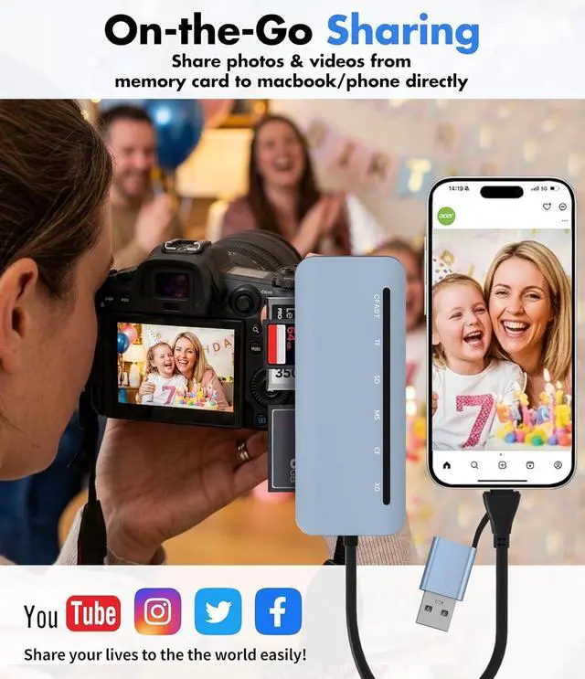 Alt view image 7 of 7 - Compact Flash Card Reader - 6-in-1 CF/SD/TF/MS/XD/CFast Adapter, Read 6 Cards Simultaneous, Aluminum USB 3.0 5Gbps Multi Memory Card Readers for iPhone 15/16/17, Android, iPad, MacBook, PC