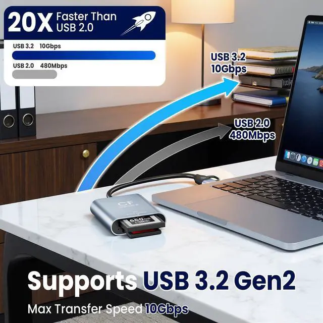 Alt view image 3 of 7 - CFexpress Type B Card Reader & SD Card Reader 2 in 1 - USB 3.2 Gen 2 10Gbps Fast Transfer Aluminum Alloy USB C & USB A Memory Card Adapter for CFexpress Type B, UHS-II/UHS-I and SDXC/SDHC Cards
