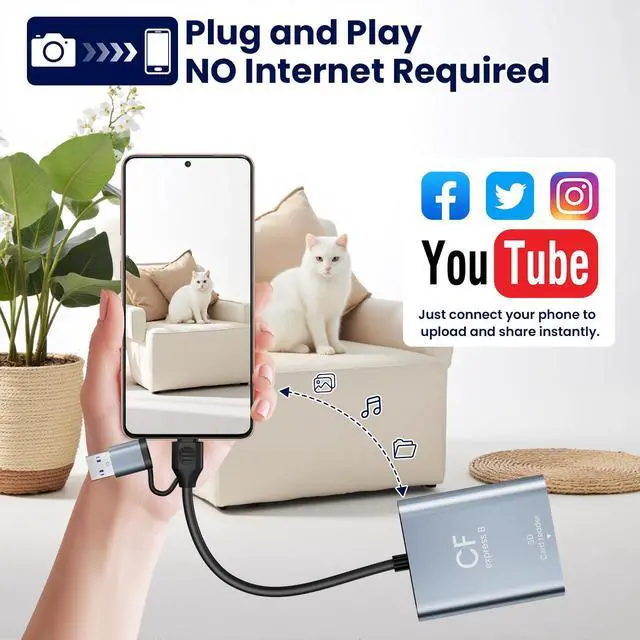 Alt view image 5 of 7 - CFexpress Type B Card Reader & SD Card Reader 2 in 1 - USB 3.2 Gen 2 10Gbps Fast Transfer Aluminum Alloy USB C & USB A Memory Card Adapter for CFexpress Type B, UHS-II/UHS-I and SDXC/SDHC Cards