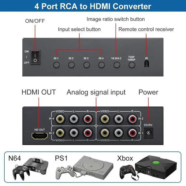 Alt view image 3 of 7 - Multiple RCA to HDMI Converter - 4 Port Red White Yellow Composite Component to HDMI Converter for N64/Smart TV/AUX/PS2/PS3/VHS/VCR/DVD Players, Support 4:3/16:9 1080P/720P RCA AV to hdmi Switch