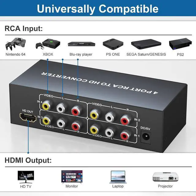 Alt view image 5 of 7 - Multiple RCA to HDMI Converter - 4 Port Red White Yellow Composite Component to HDMI Converter for N64/Smart TV/AUX/PS2/PS3/VHS/VCR/DVD Players, Support 4:3/16:9 1080P/720P RCA AV to hdmi Switch