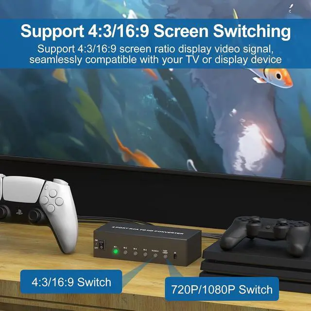 Alt view image 6 of 7 - Multiple RCA to HDMI Converter - 4 Port Red White Yellow Composite Component to HDMI Converter for N64/Smart TV/AUX/PS2/PS3/VHS/VCR/DVD Players, Support 4:3/16:9 1080P/720P RCA AV to hdmi Switch