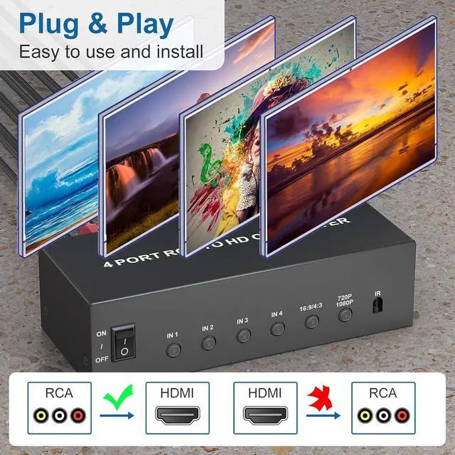 Alt view image 4 of 7 - Multiple RCA to HDMI Converter - 4 Port Red White Yellow Composite Component to HDMI Converter for N64/Smart TV/AUX/PS2/PS3/VHS/VCR/DVD Players, Support 4:3/16:9 1080P/720P RCA AV to hdmi Switch