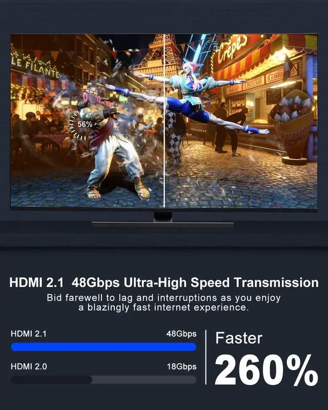 Alt view image 5 of 7 - HDMI Switch 4k@120Hz 8K@60Hz - 5 in 1 Out HDMI 2.1 Switch Box Port Expander Selector with Remote Support 3D/HDR/HDCP2.3, Compatible with PS 5/4/3 Xbox DVD Player TV PC HDMI Multiport Switcher