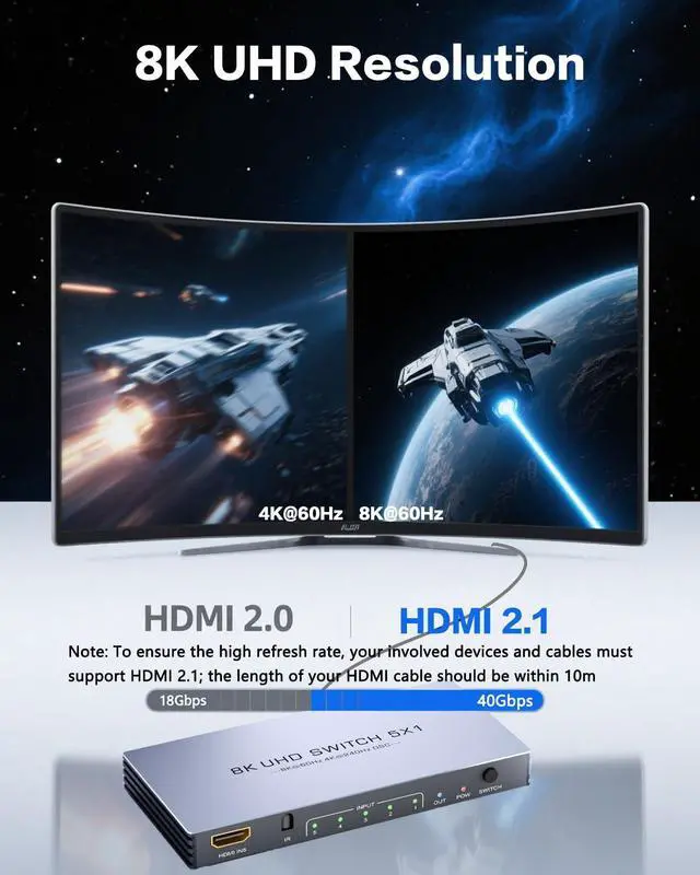Alt view image 2 of 6 - HDMI Switch 4K 240Hz - New Upgrade 5 in 1 Out 8K@60Hz 4K@240Hz HDMI Switch with Remote Support 3D/HDR/HDCP2.3, Compatible with PS5/4 Xbox Roku Apple TV Fire Stick 8k HDMI2.1 Switcher