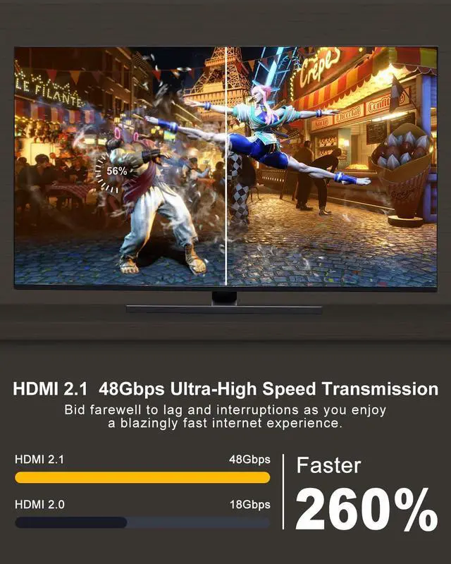 Alt view image 5 of 7 - HDMI Switch 4K 120Hz 8K 60Hz 3 in 1 Out HDMI 2.1 Switcher Box Port Expander Selector with Remote Support 3D/HDR/HDCP2.3, Compatible with PS 5/4/3 Xbox Switch DVD Player TV PC 4k 120Hz HDMI Splitter