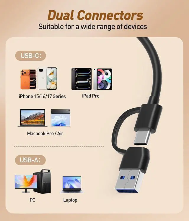 Alt view image 3 of 7 - 7-in-1 Smart Card Reader with USB-C & USB-A - Military CAC & PIV Card Reader, SIM Card Adapter, SD/TF/Memory Stick Pro Duo/M2/MMC Memory Card Reader for Windows, Mac, Linux Plug and Play