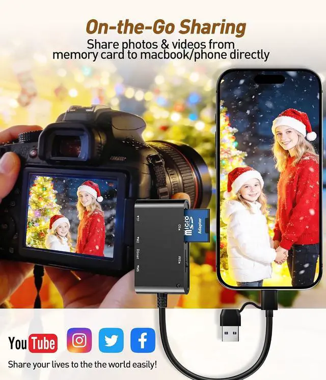 Alt view image 6 of 7 - 7-in-1 Smart Card Reader with USB-C & USB-A - Military CAC & PIV Card Reader, SIM Card Adapter, SD/TF/Memory Stick Pro Duo/M2/MMC Memory Card Reader for Windows, Mac, Linux Plug and Play