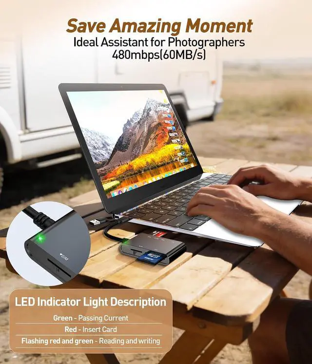 Alt view image 7 of 7 - 7-in-1 Smart Card Reader with USB-C & USB-A - Military CAC & PIV Card Reader, SIM Card Adapter, SD/TF/Memory Stick Pro Duo/M2/MMC Memory Card Reader for Windows, Mac, Linux Plug and Play