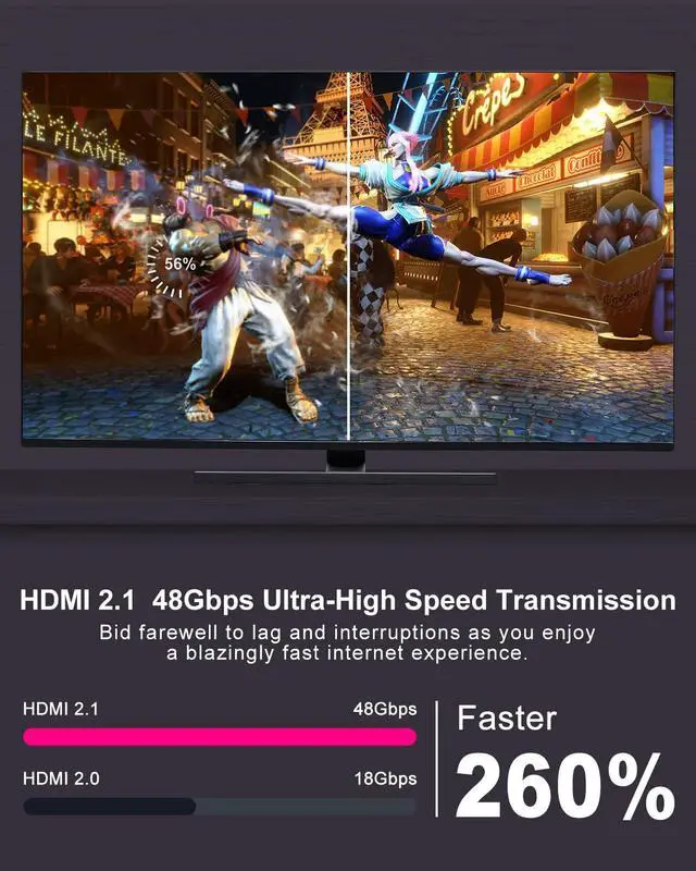 Alt view image 6 of 7 - HDMI Switcher 4 in 1 Out - 4 Port 8K HDMI 2.1 Switch with Remote, Supports 8K@60Hz, 4K@120Hz, HDR10+, VRR, 3D, HDCP2.3 Compatible with PS5, Xbox, Fire Stick, Projector, Monitor HDMI Splitter