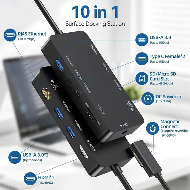 Alt view image 2 of 7 - Surface Docking Station, 10-in-1 Surface Pro Dock with 4K@60Hz HDMI, Gigabit RJ45 Ethernet, 3 USB 3.0, 2 USB-C, SD/TF Card Slot, Magnetic Surface Dock for Surface Pro 11/10/9/8/X/7+, Surface Laptop/Go