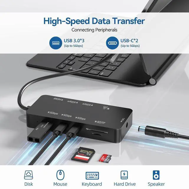 Alt view image 4 of 7 - Surface Docking Station, 10-in-1 Surface Pro Dock with 4K@60Hz HDMI, Gigabit RJ45 Ethernet, 3 USB 3.0, 2 USB-C, SD/TF Card Slot, Magnetic Surface Dock for Surface Pro 11/10/9/8/X/7+, Surface Laptop/Go