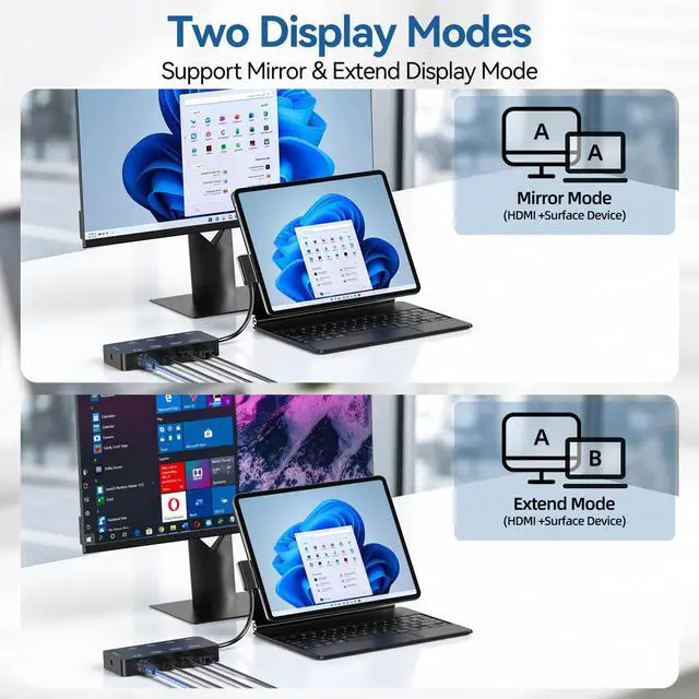Alt view image 3 of 7 - Surface Docking Station, 10-in-1 Surface Pro Dock with 4K@60Hz HDMI, Gigabit RJ45 Ethernet, 3 USB 3.0, 2 USB-C, SD/TF Card Slot, Magnetic Surface Dock for Surface Pro 11/10/9/8/X/7+, Surface Laptop/Go
