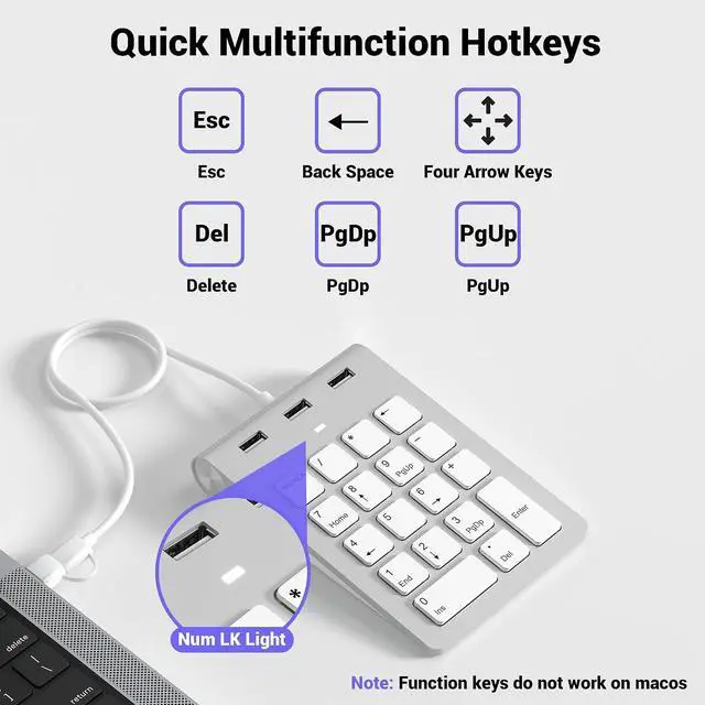 Alt view image 4 of 7 - 2 in 1 USB & USB-C Number Pad with USB Hub for Laptop/PC, 15° Ergonomic