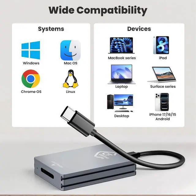 Alt view image 5 of 7 - CFexpress Type B Card Reader - All-Aluminum 10Gbps USB 3.2 Gen 2, Professional CFexpress Type B Card Adapter with Superior Heat Dissipation, Compatible with iPhone 16/17, iPad, MacBook, PC, Android
