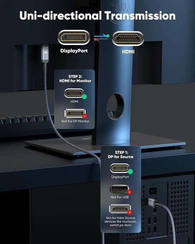 Alt view image 4 of 7 - Active 8K DisplayPort to HDMI 2.1 Cable 5FT, Uni-Directional